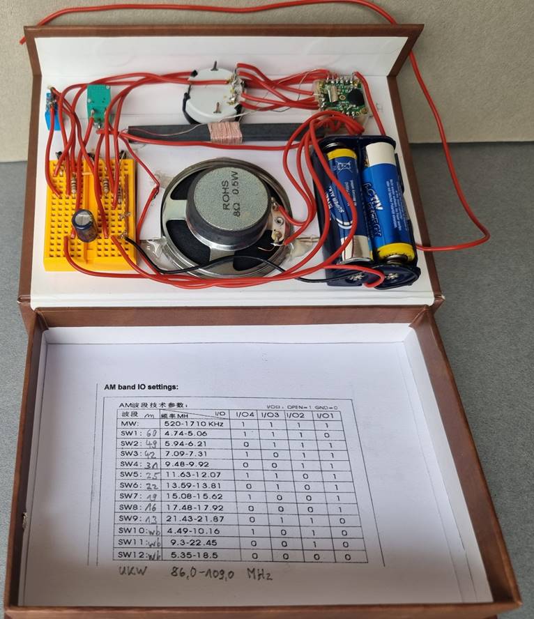 Ein Bild, das Text, Elektronik, Im Haus, Broausstattung enthlt.

KI-generierte Inhalte knnen fehlerhaft sein.